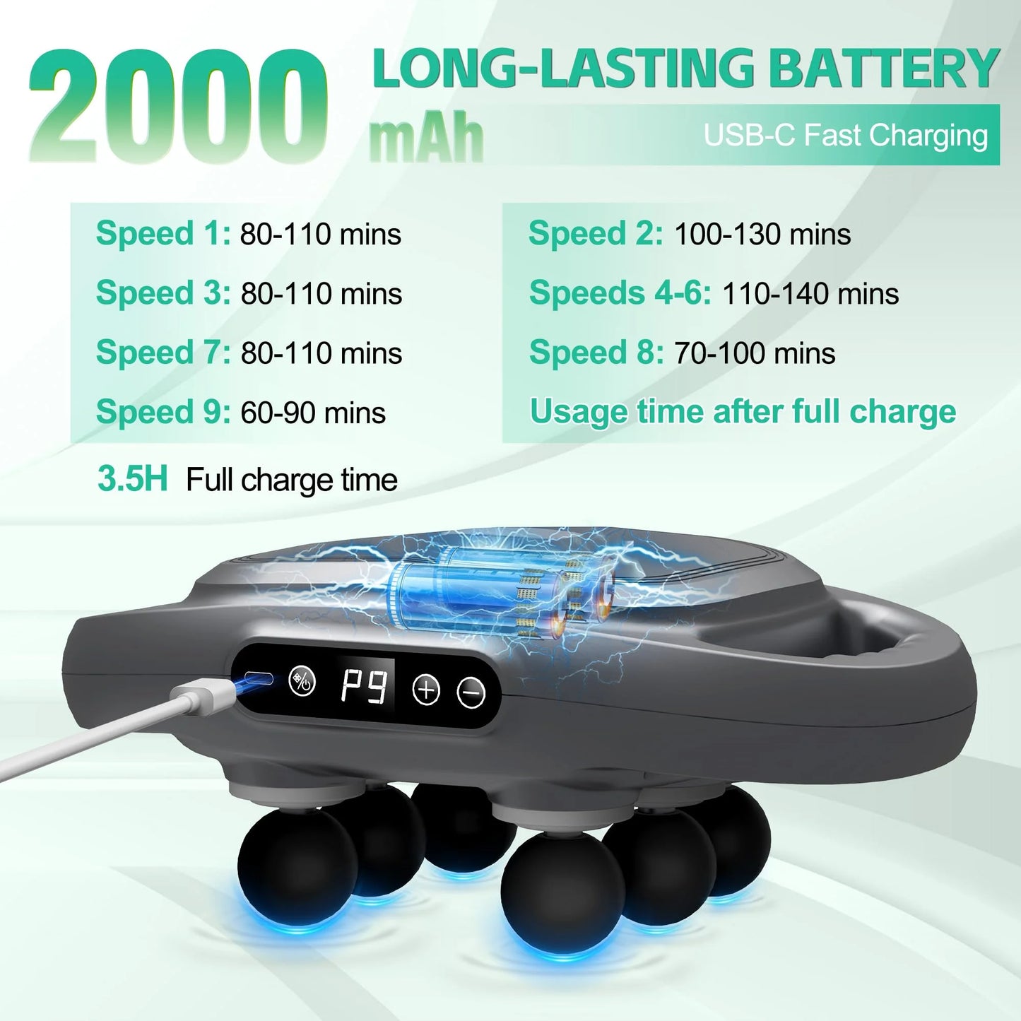 Kneadify Six-Node Deep Tissue Massager