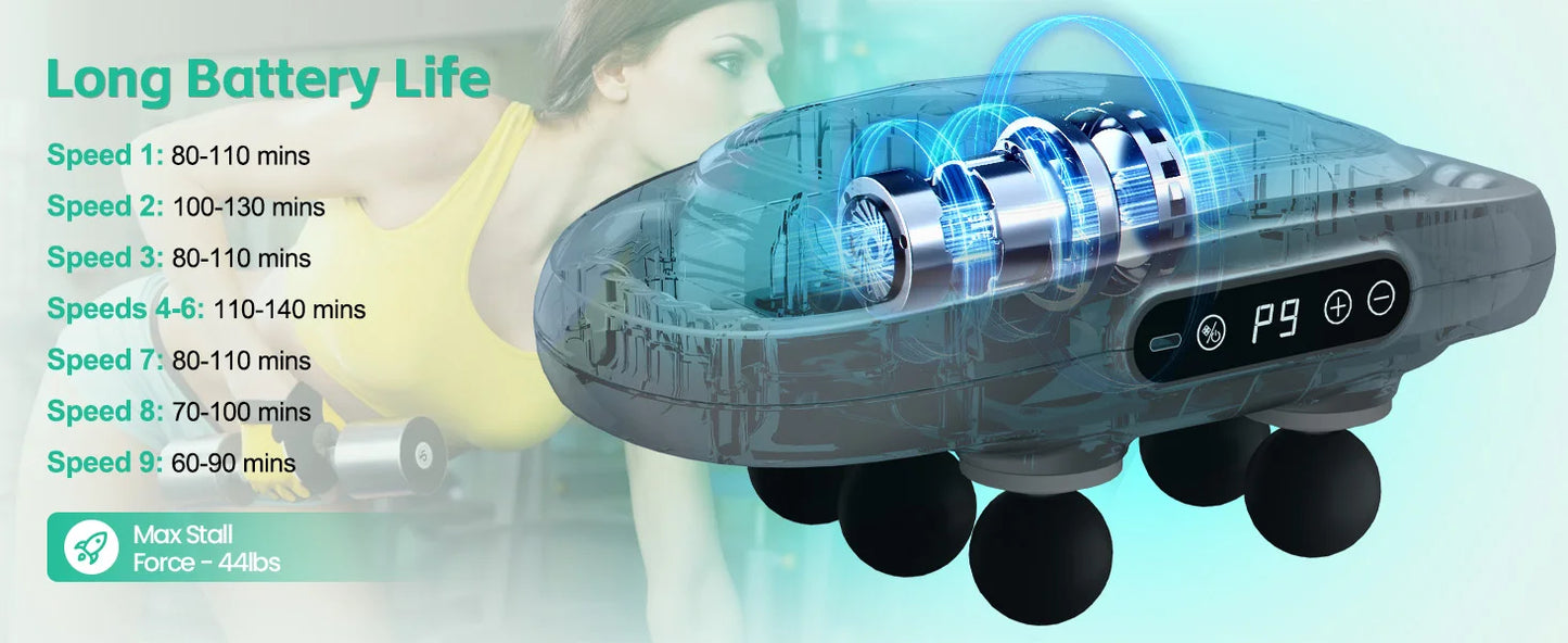 Kneadify Six-Node Deep Tissue Massager