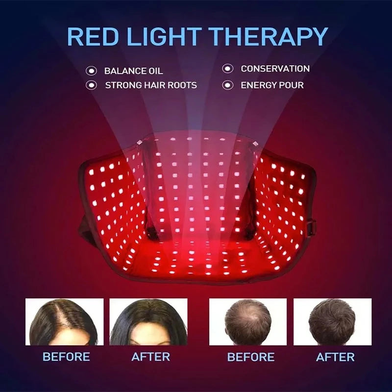 Kneadify Red Light Hair Growth Cap