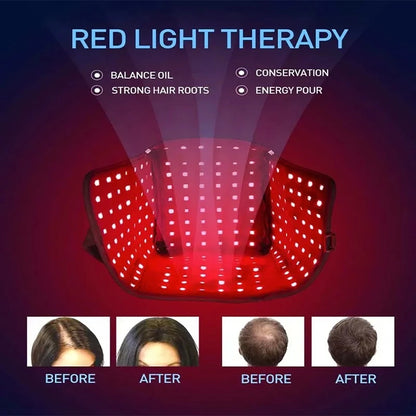Kneadify Red Light Hair Growth Cap